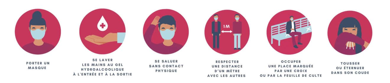 règles sanitaires cultes covid19